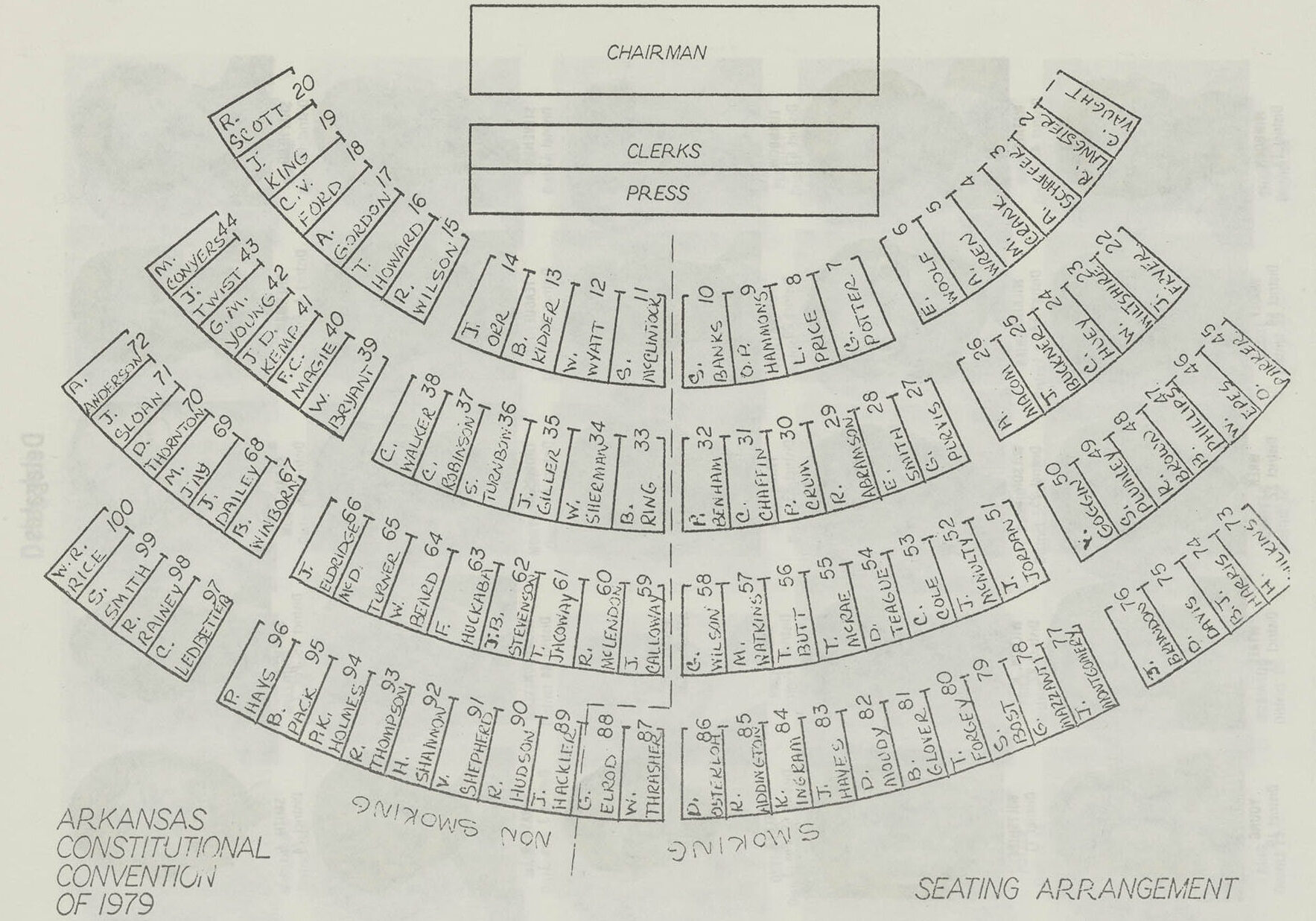 Seating arrangement map for the delegates at the 1979 Constitutional Convention. It depicts the floor plan of the Arkansas House of Representatives' chamber with each delegate's name in a seat.