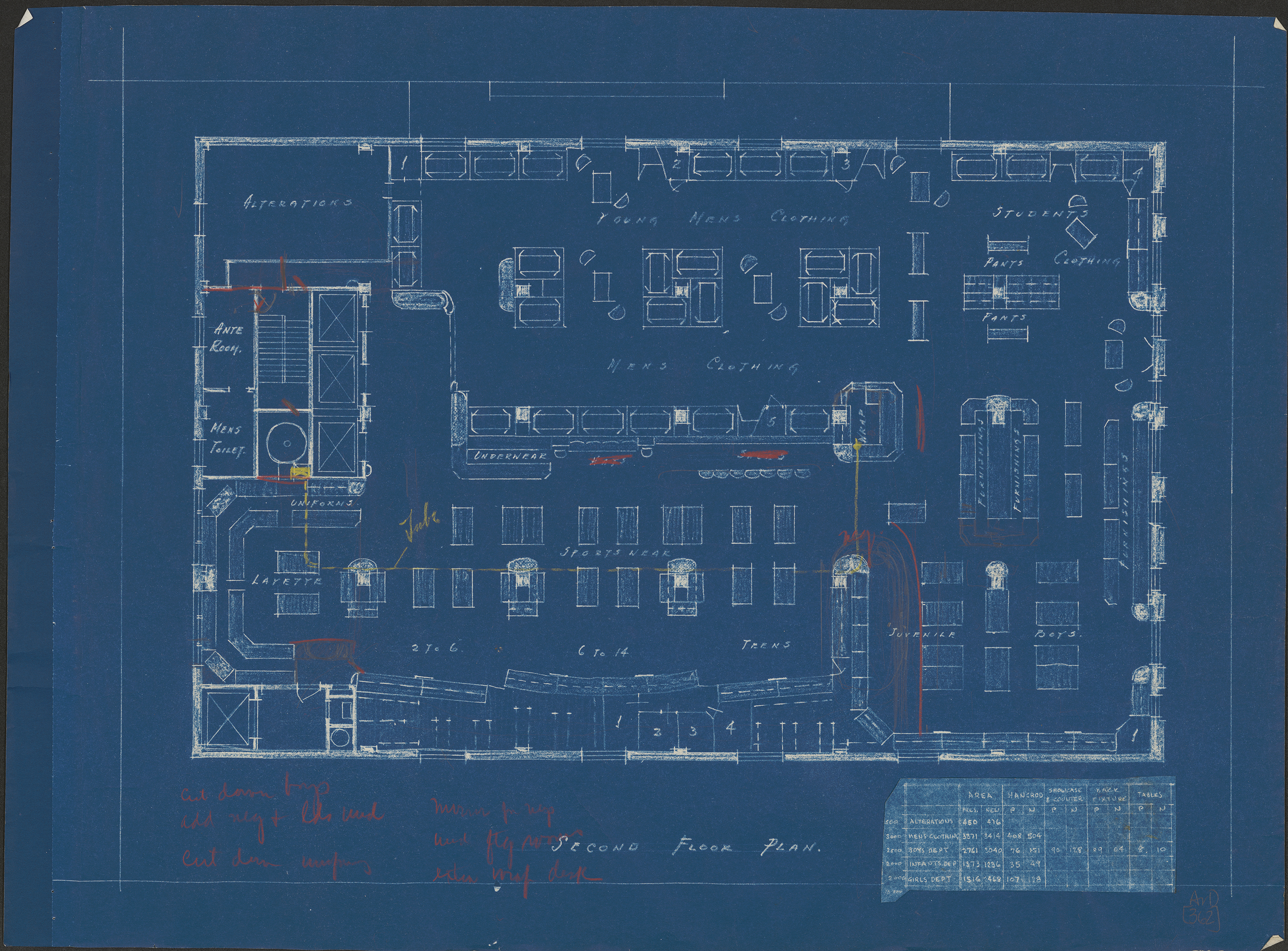 Building blueprints and architectural drawing floor plans for the M. M. Cohn Co. department store. 
UA Little Rock architectural drawings (ArD)