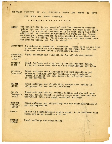 Image of paper entitled "Suffrage position in all countries which are known to have any form of woman suffrage" (page 1)